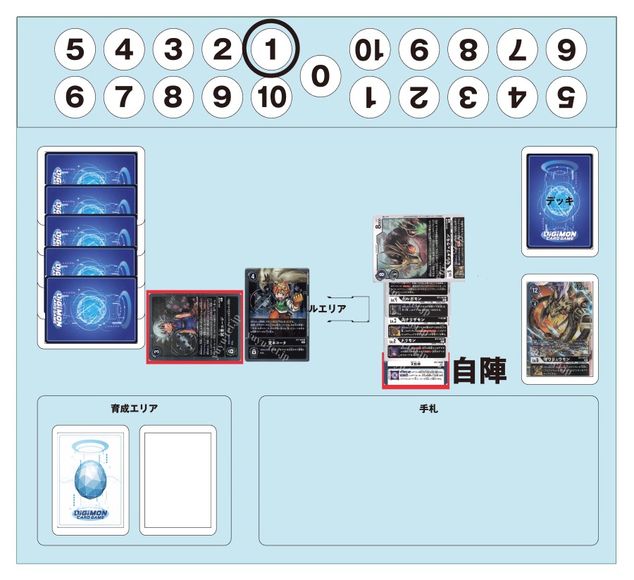 デジモン デッキ 92ページ目】攻略コラム | デジモンカードゲーム | トレカ通販