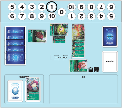 35ページ目】LOOK HAND | デジモンカードゲーム | トレカ通販 35ページ目】LOOK HAND | デジモンカードゲーム | トレカ通販
