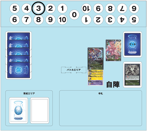 04円形クロス パートナーと共に環境を駆け抜けろ!第21回「四大⻯」 | トレカの買取