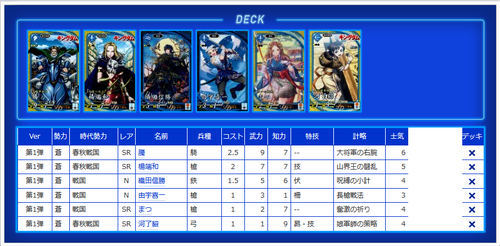Ver.1.00C】英傑大戦デッキ倉庫【キングダム】 | トレカの買取