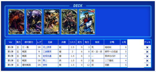 Ver.1.00C】英傑大戦デッキ倉庫【キングダム】 | トレカの買取