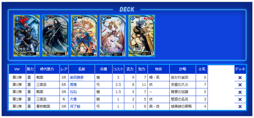 コラム】キングダムコラボ後半! 環境カード紹介【虎斗】 | 英傑