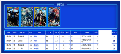 5ページ目】月別記事：2022年5月 | 英傑大戦 | トレカ通販・買取なら