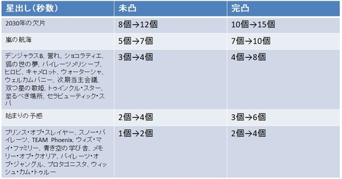 230523shirumoresan1.jpg