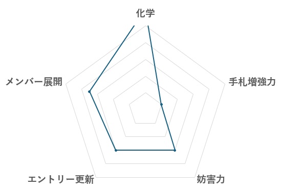 ag_7a_3.jpg