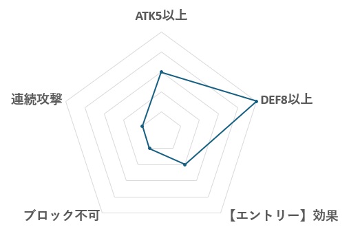 ag_7b_3.jpg