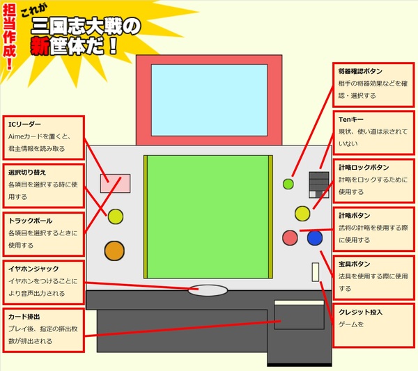 番外編】三国志大戦 ロケテスト レポート ※修正版 | 三国志大戦 アーケード | トレカ通販・買取ならカードショップ -遊々亭-