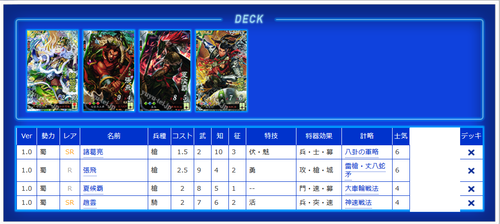 1ページ目】攻略コラム：2017年1月 | 三国志大戦 アーケード
