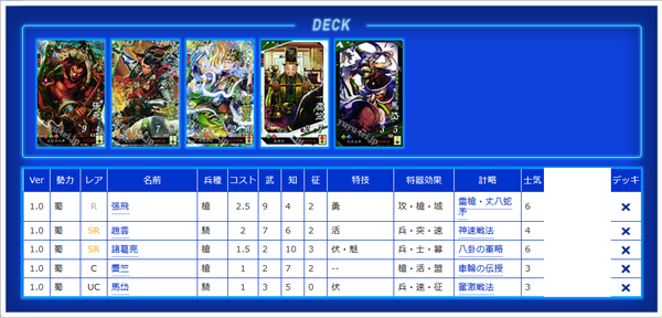 三国志大戦1〜3 写真のものプラスR、UC、C