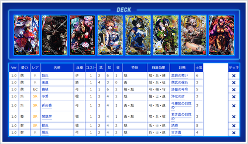 三国志大戦 デッキ倉庫【Ver1.00C】 | 三国志大戦 アーケード | トレカ