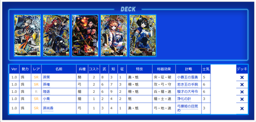 ヒカル　ページ 5ページ目】月別記事：2017年1月 | 三国志大戦 アーケード