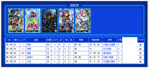 遊戯王　デッキ　47枚 ☆遊戯王 PREMIUM PACK 2025 #25PP-JP016 DDエクストラ