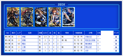 75ページ目】攻略コラム | 三国志大戦 アーケード | トレカ通販