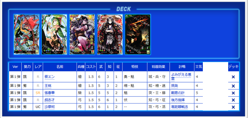 数量限定SALE 2ページ目】攻略コラム：2017年9月 | 三国志大戦 アーケード 全巻セット