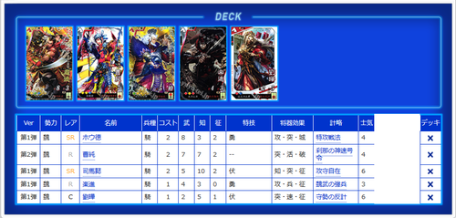 三国志大戦TCG 漢軍 デッキ（三国志大戦TCG】賈詡劉表での店舗