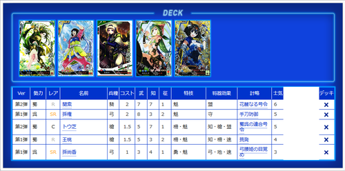 三国志大戦デッキ 倉庫【Ver1.10B】 | 三国志大戦 アーケード