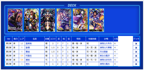 三国志大戦デッキ 倉庫【Ver1.15A】 | 三国志大戦 アーケード