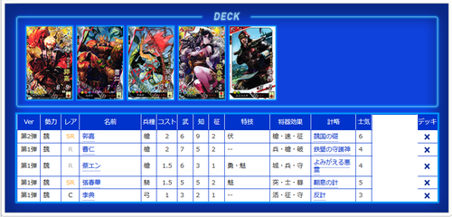【大量まとめ】三国志大戦　カード　1500枚～ 第15弾収録カードも公開された 三国志大戦TCG公式チャンネル第51