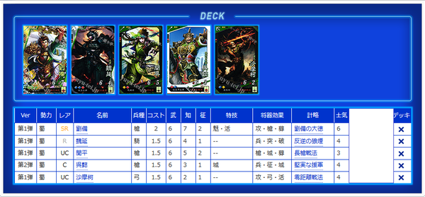 55ページ目】-遊々亭- 三国志大戦担当 | 三国志大戦 アーケード
