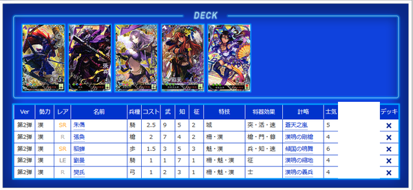 54ページ目】攻略コラム | 三国志大戦 アーケード | トレカ通販・買取