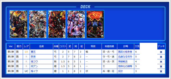 55ページ目】-遊々亭- 三国志大戦担当 | 三国志大戦 アーケード