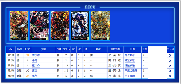 54ページ目】攻略コラム | 三国志大戦 アーケード | トレカ通販・買取
