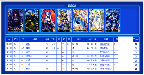 54ページ目】攻略コラム | 三国志大戦 アーケード | トレカ通販