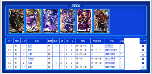 52ページ目】攻略コラム | 三国志大戦 アーケード | トレカ通販・買取