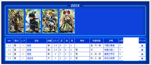 姜維 2ページ目】攻略コラム：2018年4月 | 三国志大戦 アーケード