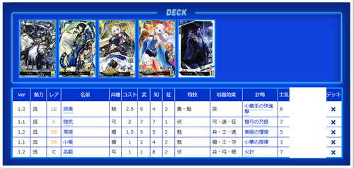 三国志大戦デッキ 倉庫【Ver1.20C】 | 三国志大戦 アーケード