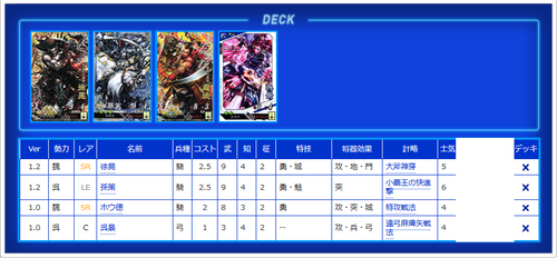 三国志大戦 漢 R沮授 突撃 兵兵兵 兵3 2ページ目】攻略コラム：2018年6月 | 三国志大戦 アーケード