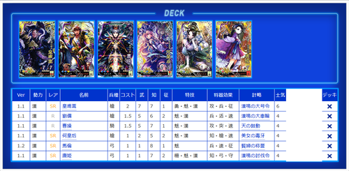 2ページ目】攻略コラム：2018年6月 | 三国志大戦 アーケード