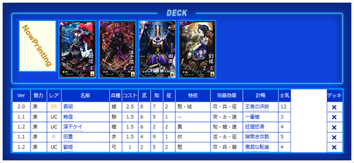 155ページ目】ブログトップ | 三国志大戦 アーケード | トレカ