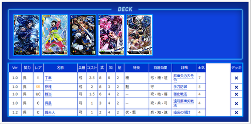3ページ目】月別記事:2018年9月 | 三国志大戦 アーケード 3ページ目】月別記事:2018年9月 | 三国志大戦 アーケード