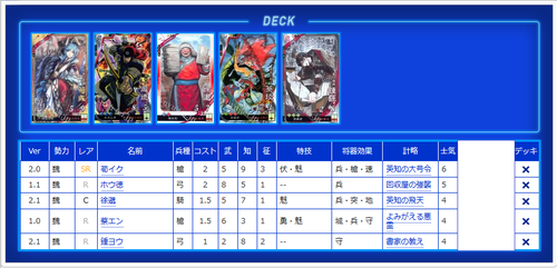1ページ目】デッキレシピ：2019年3月 | 三国志大戦 アーケード
