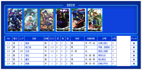 2ページ目】月別記事：2019年3月 | 三国志大戦 アーケード