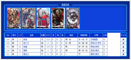 1ページ目】デッキレシピ：2019年6月 | 三国志大戦 アーケード