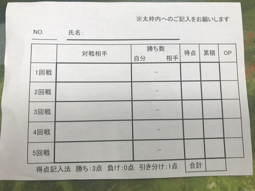 3点まとめ ウィクロスの世界にレッツゴー!(後編) | トレカの買取・通販なら