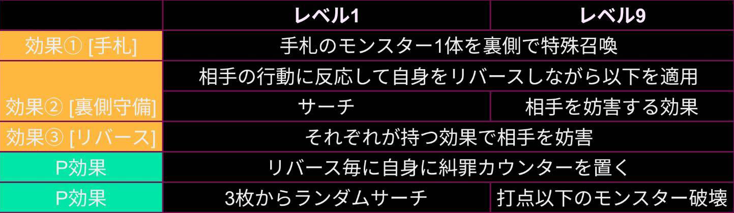ブログ表挿入_糾罪巧.jpg