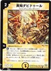  73/110/Y8 C 英知ダビドゥール 