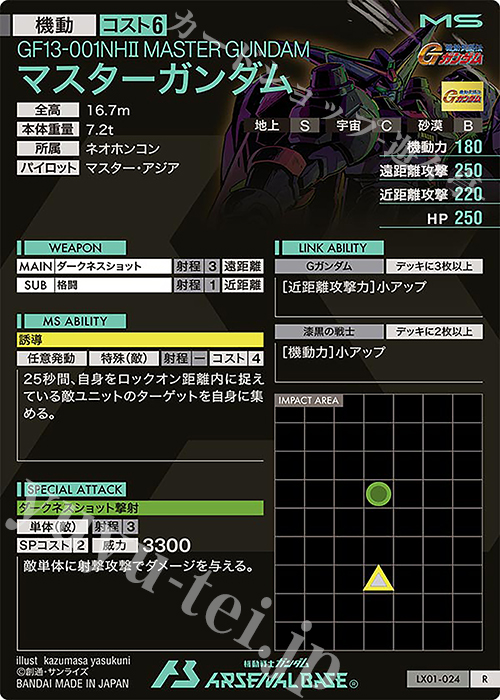 ◇即決◇ 04B-/U BL081R GN056R νガンダム＆サザビー