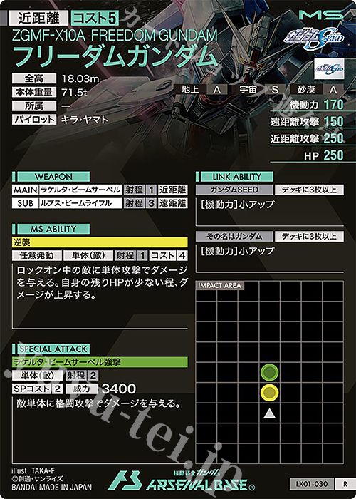 R フリーダムガンダム 販売 | LINXTAGE SEASON:01 | 機動戦士