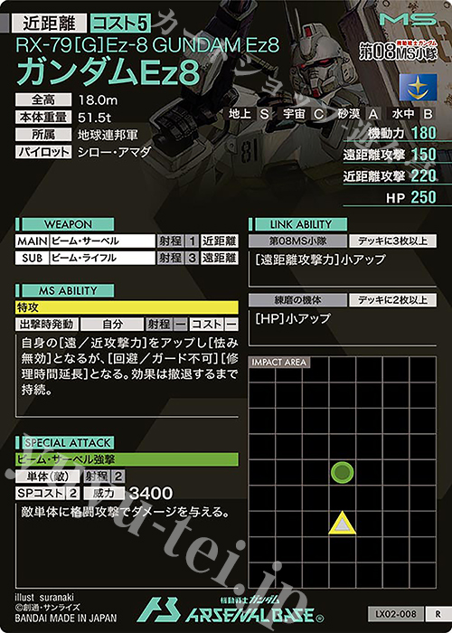 R ガンダムEz8 販売 | LINXTAGE SEASON:02 | 機動戦士ガンダム