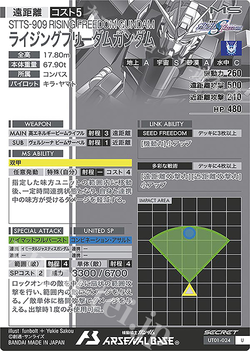 SEC ライジングフリーダムガンダム（パラレル） 販売 | UNITRIBE