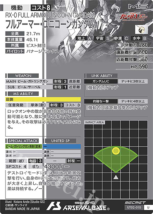 ユニコーンガンダム　パラレル　2枚 ガンダムカードゲーム ユニコーンガンダム ユニコーンモード
