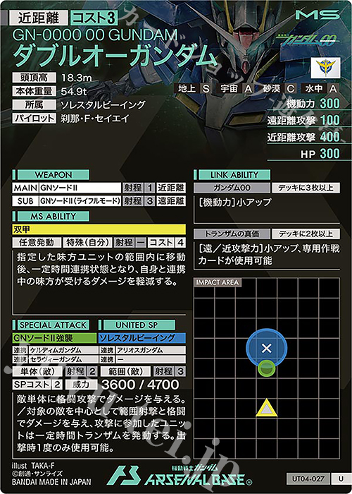 機動戦士ガンダム アーセナルベース UNITRIBE SEASON:04」本日