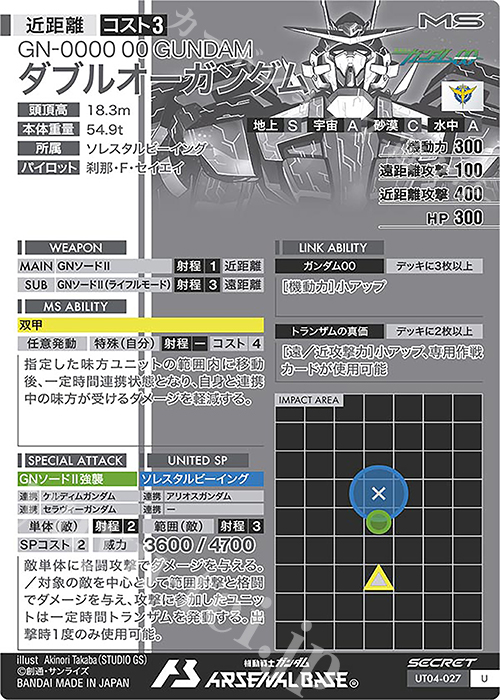 【フルレート】ガンダム00　デッキ 40枚 フルレート】ガンダム00 デッキ 40枚（News｜機動戦士ガンダム