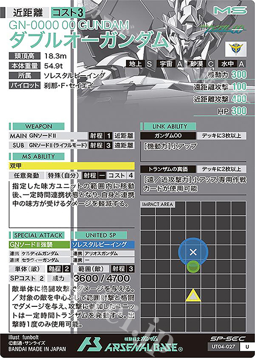 SP-SEC ダブルオーガンダム(パラレル) 販売 | UNITRIBE SEASON SP-SEC ダブルオーガンダム(パラレル) 販売 | UNITRIBE SEASON