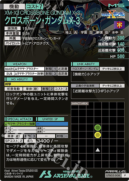 P クロスボーン・ガンダムX-3（パラレル） 販売 | UNITRIBE