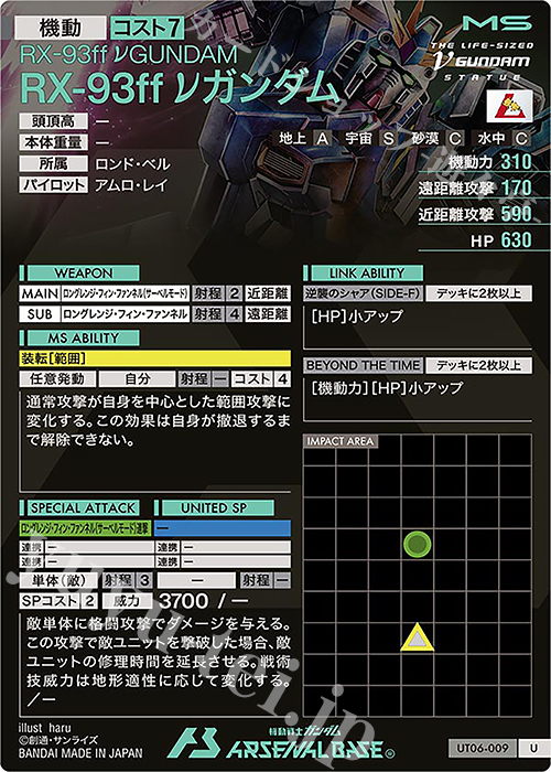 U RX-93ff νガンダム 販売 | UNITRIBE SEASON:06 | 機動戦士
